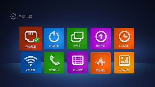 桔豆网络科技电视盒子软件界面设计与网页设计的融合探索
